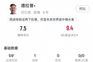 切尔西生涯首球！德拉普本场数据：2射2正，打进1球，媒体评分7.5